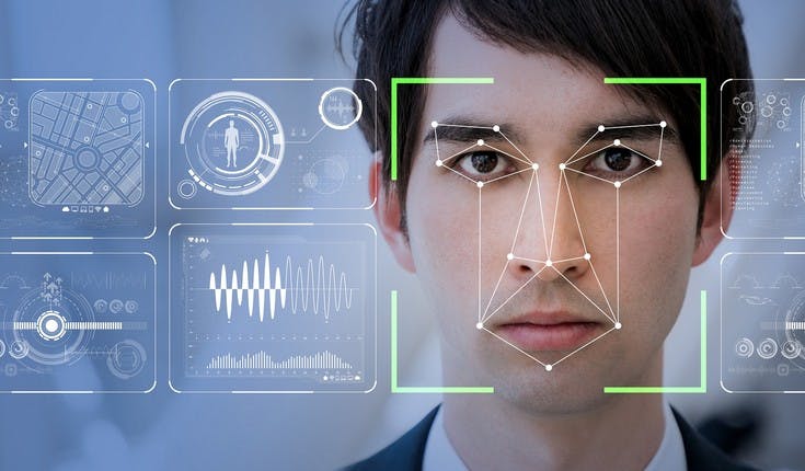 Improving productivity with facial recognition Improving productivity with facial recognition