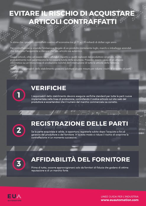 Evitare il rischio di acquistare articoli contraffatti