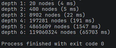 perft output in a terminal