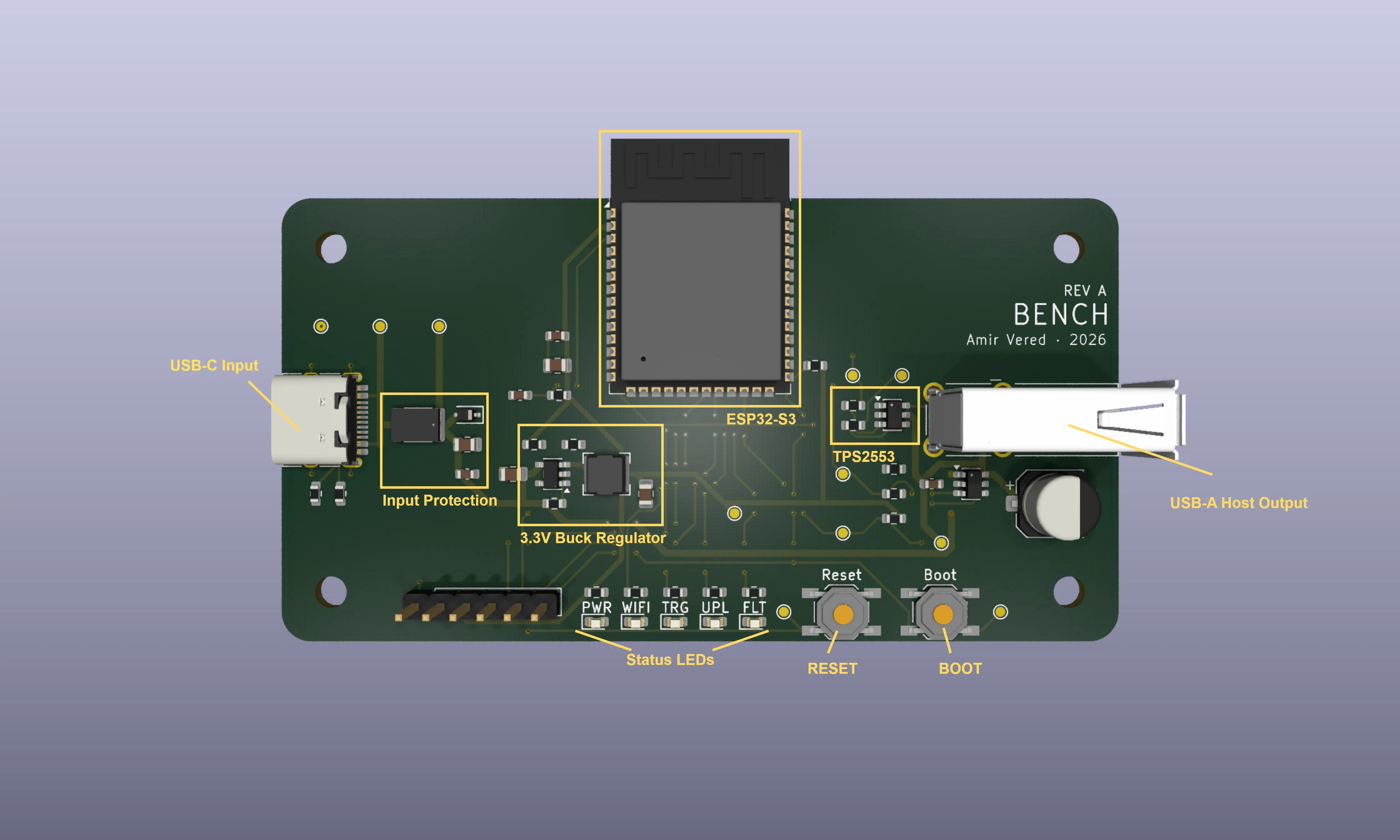 labeled Bench Rev A board