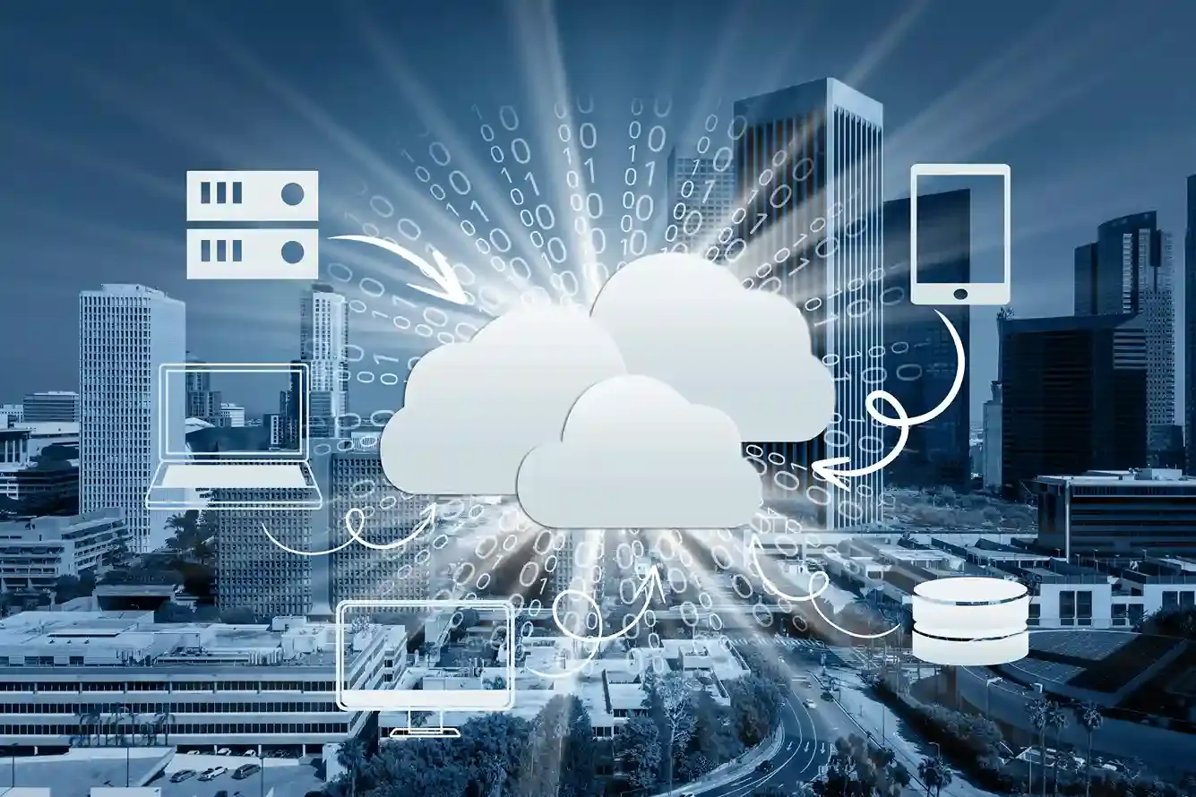 CONCEPT CLOUD