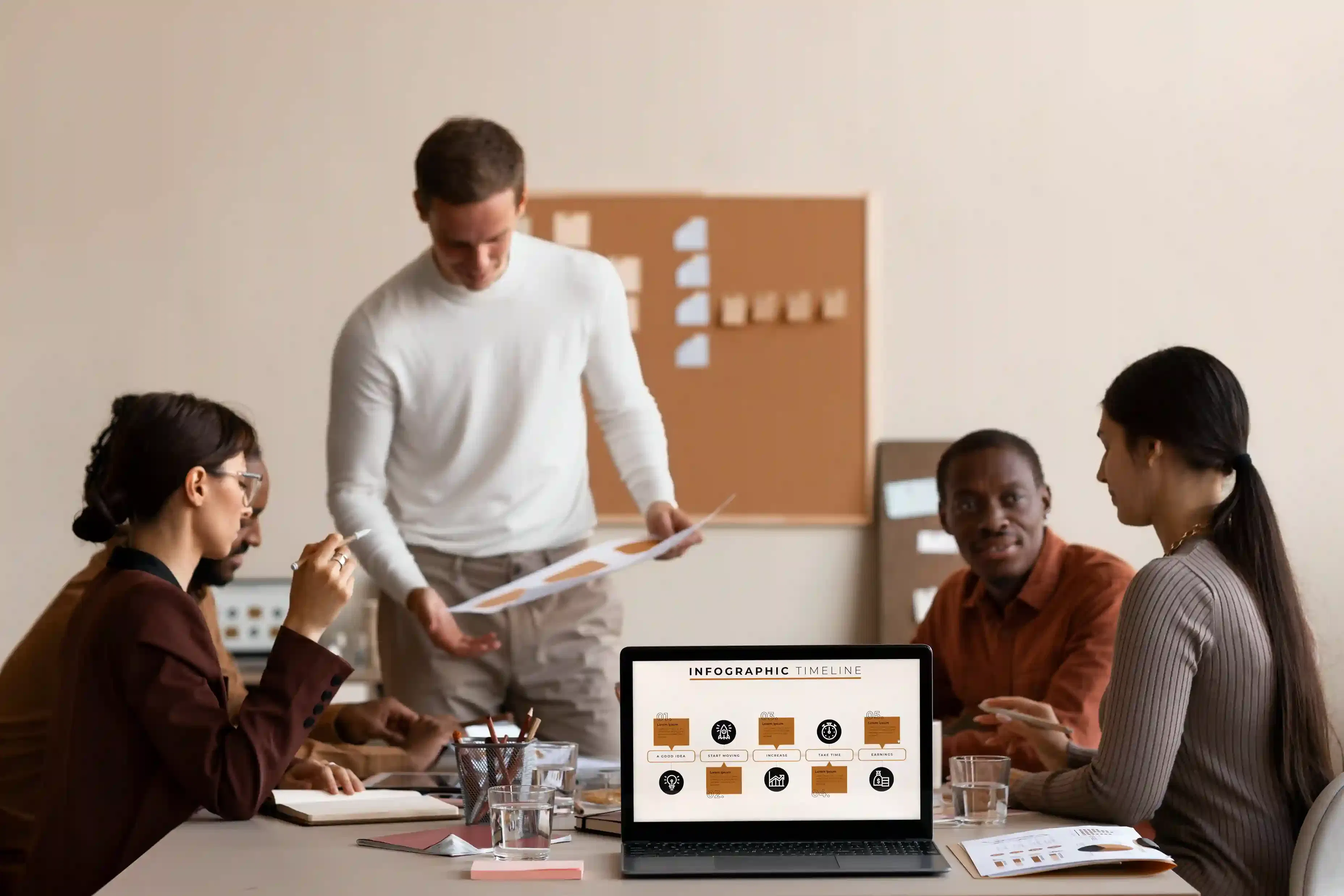 working group