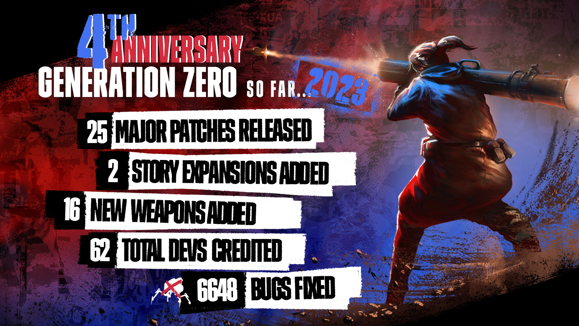Generation Zero 4TH ANNIVERSARY - Avalanche Studios Group