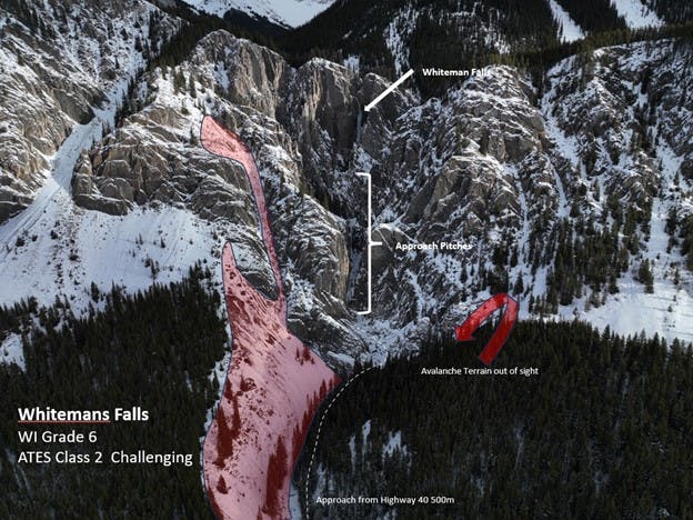 Image shows Whiteman Falls climb area, with avalanche terrain highlighted in red. 