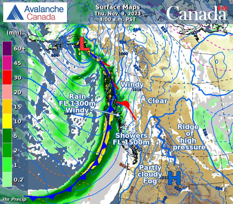 Active Weather Returns