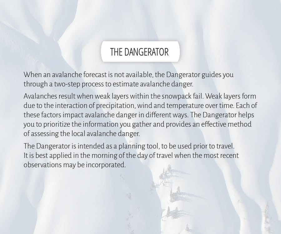 Dangerator