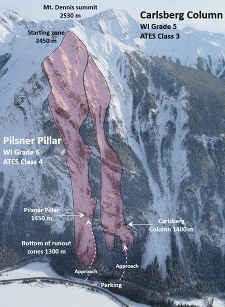 Image shows an annotated aerial view of Carlberg Column, with avalanche terrain highlighted in red. 