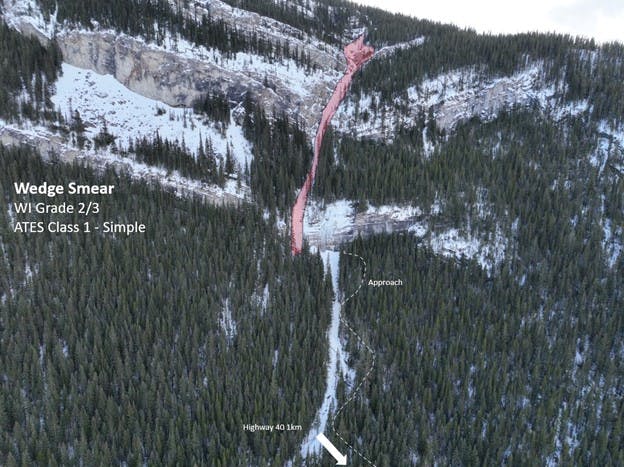 An aerial photo shows avalanche terrain highlighted in red.