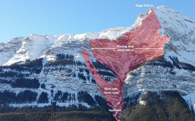 Elliot Left-Hand with avalanche terrain highlighted in red