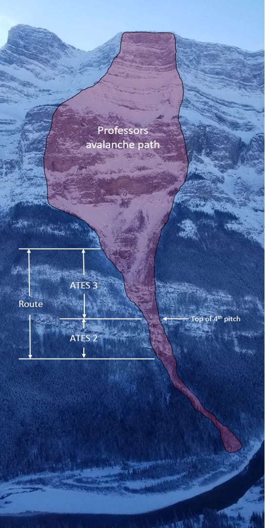 Image of the Professors avalanche path.