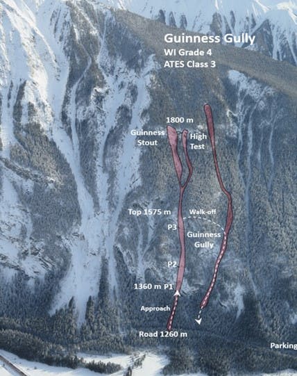An annotated aerial image shows the climbs with avalanche terrain highlighted in red.