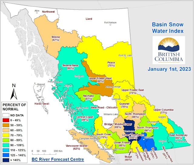 Chart showing precipitation amounts