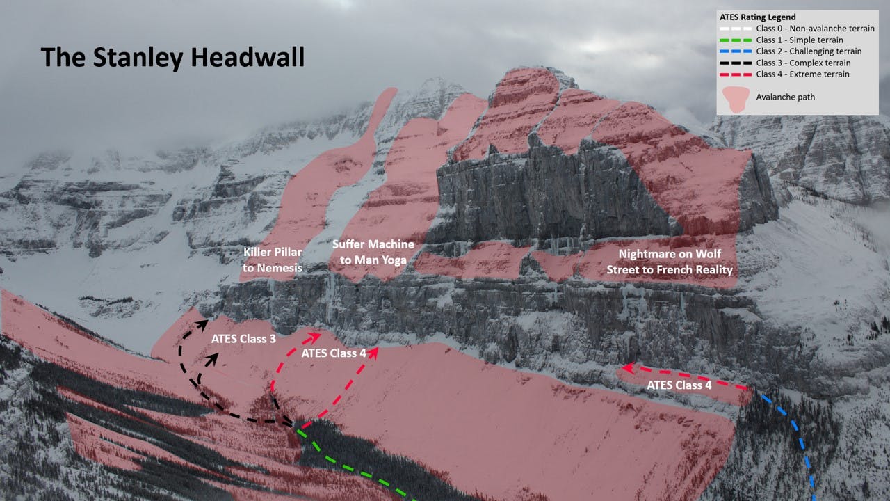 The Stanley Headwall, with avalanche zones in red. 