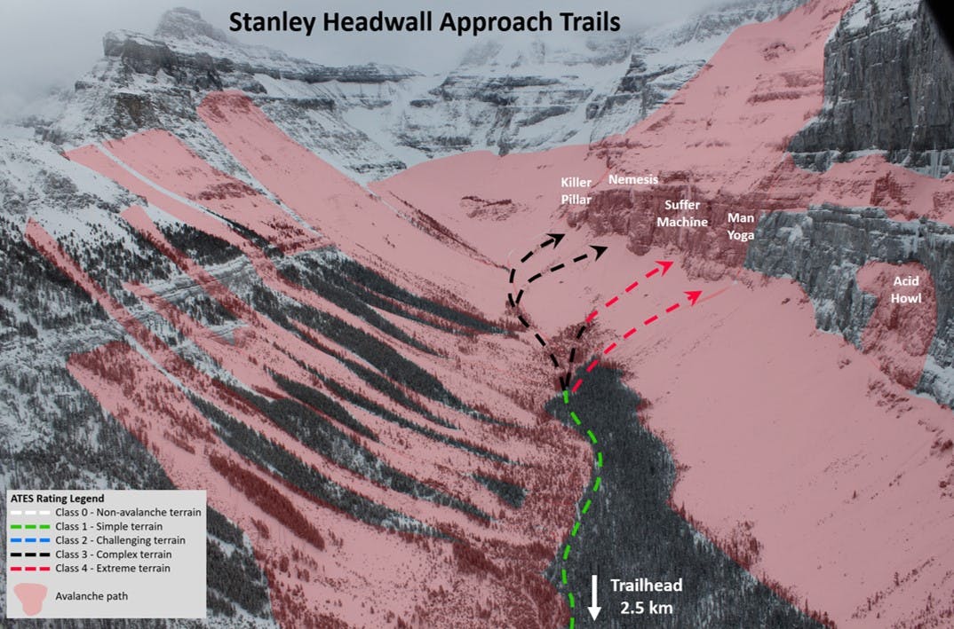 Photo of a big valley with avalanche terrain in red 