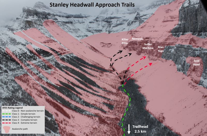 A u-shaped valley, heavily treed along valley bottom with snowy slopes and then rocky cliffs above.