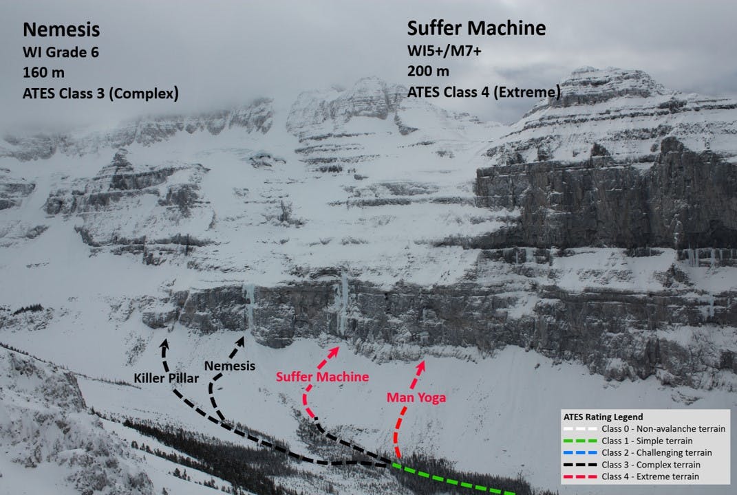 Steep, rocky, snowy terrain with approach trails and climbs marked by dotted lines