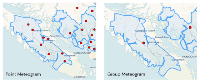 Comparison showing the difference in appearance between group and point meteograms