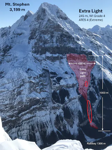 an overview of Extra Lite on Mt. Stephen. Climb is through extreme terrain. 

