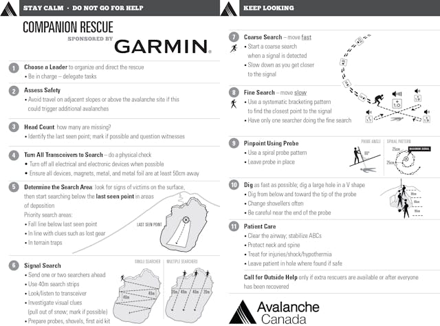 The Avalanche Canada companion rescue card, sponsored by Garmin. It shows the 11 steps you should take when conducting an avalanche rescue.