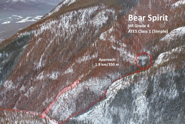 An aerial annotated photo shows avalanche terrain highlighted in red. 