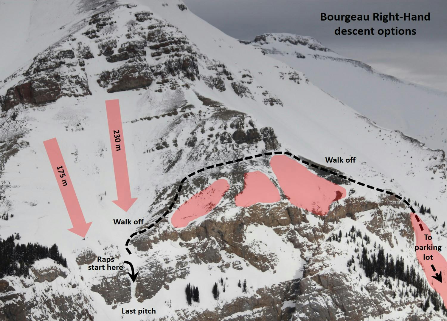 Les deux zones de départ de couloir d'avalanche sont identifiées au dessus de la voie de Bourgeau Right-Hand. L'option de descente traversant les zones de départ et se dirigeant vers la droite est également identifiée..