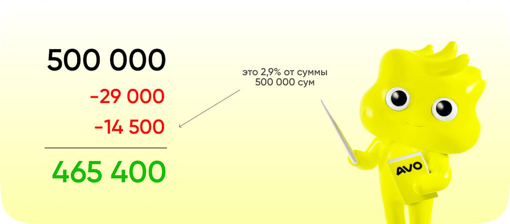 Как работает кредитная карта и зачем она вам нужна?