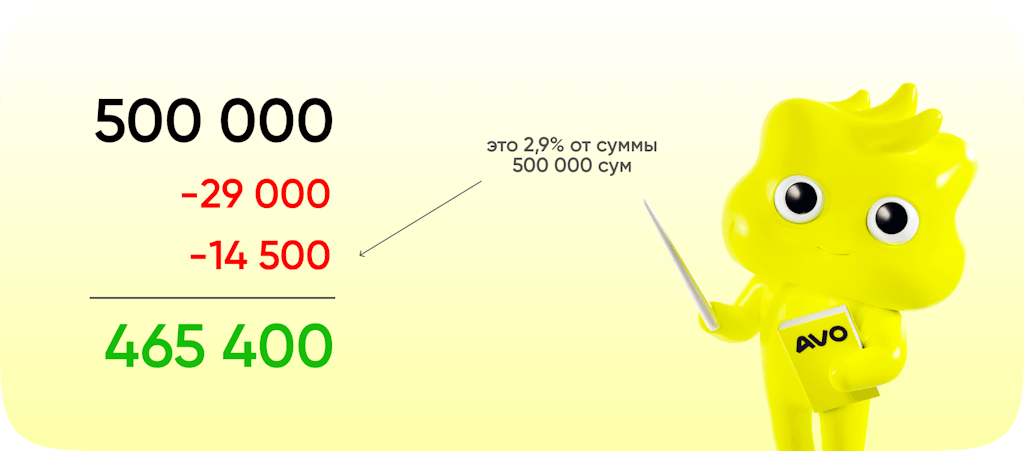Как работает кредитная карта и зачем она вам нужна?