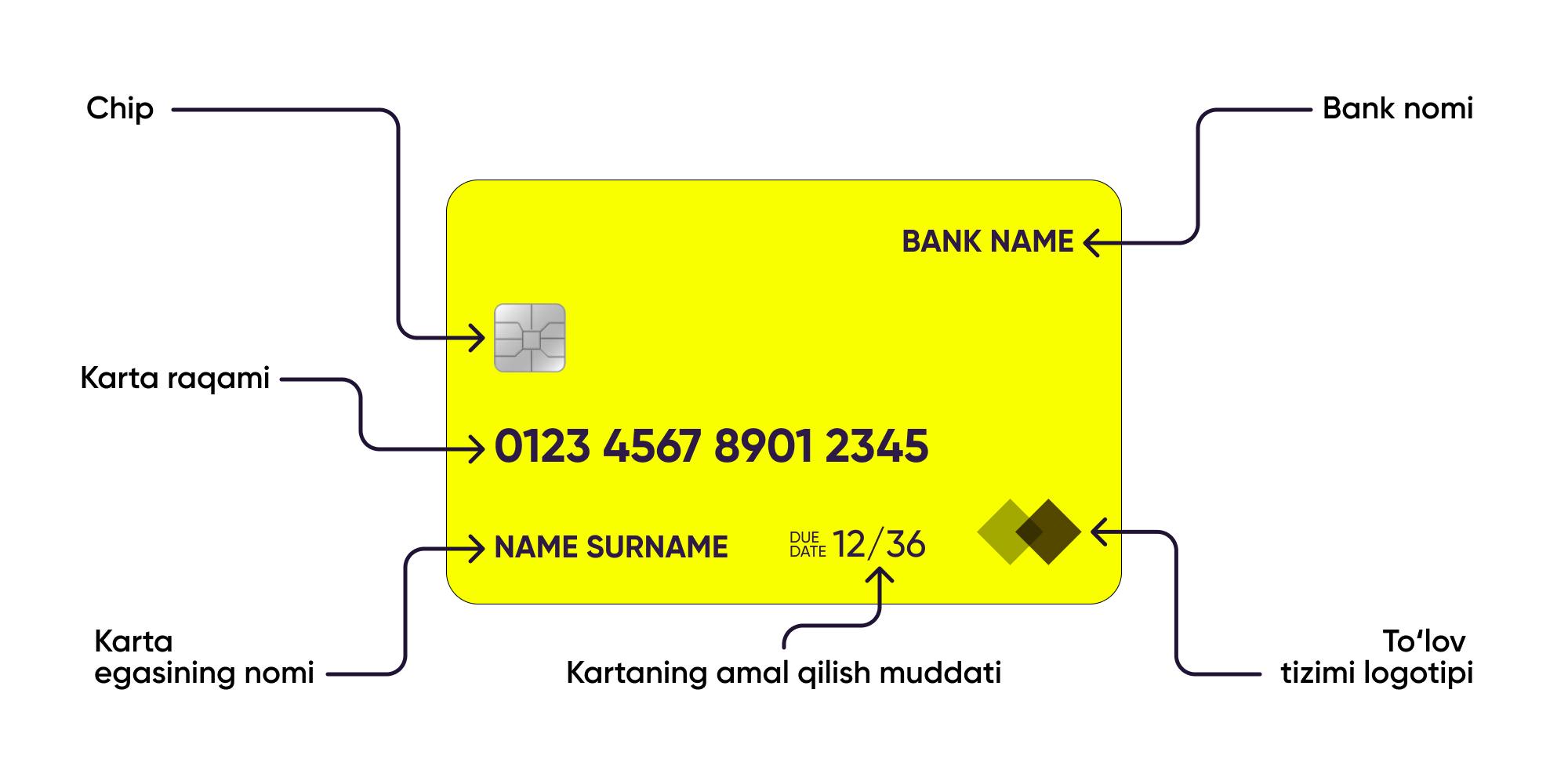 Porno aktrisa video Nastya Bakeeva Dik ustiga otiradi va eshakni yalaydi