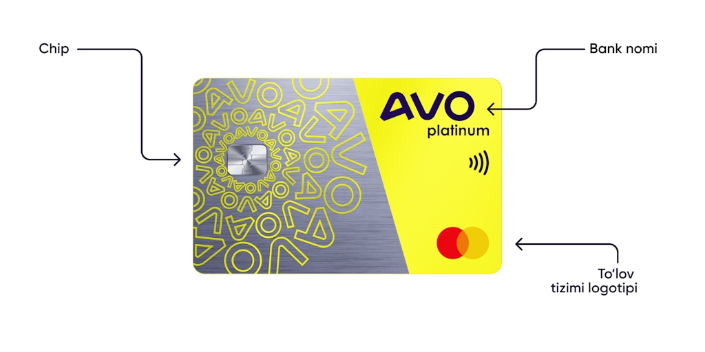 PIN-kod va karta raqami: qaysi ma’lumotlar bilan bo’lishish mumkin, qaysilari bilan esa yo’q