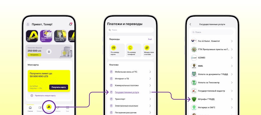 Как оплачивать штрафы ГАИ с 50% скидкой: AVO в помощь