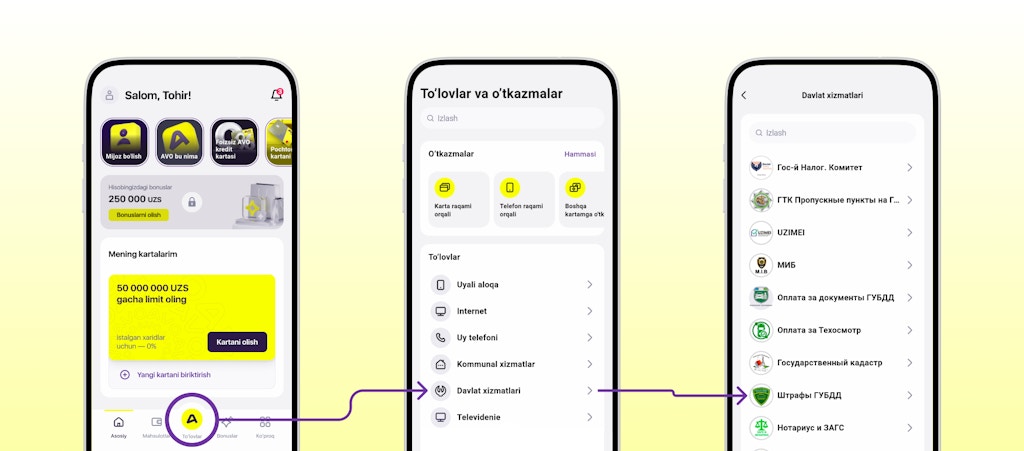 YHXX jarimalarini 50% chegirma bilan to’lash: AVO sizga yordam beradi