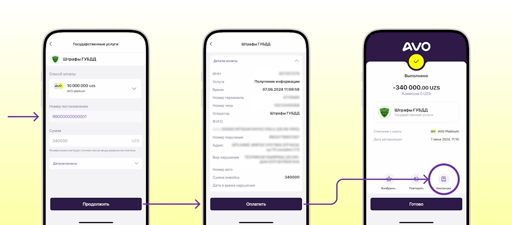 Как оплачивать штрафы ГАИ с 50% скидкой: AVO в помощь