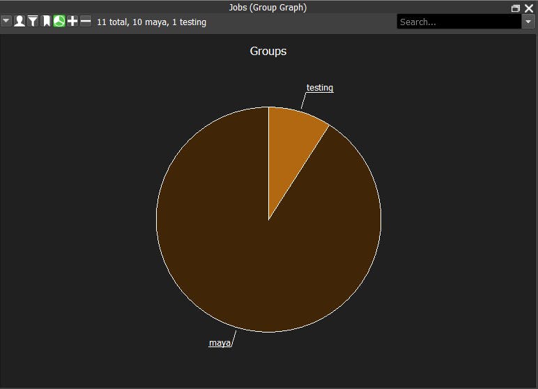 Understanding Deadline Monitor Graphs AWS Thinkbox