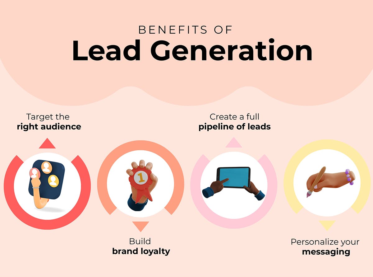 The ultimate guide to lead generation
