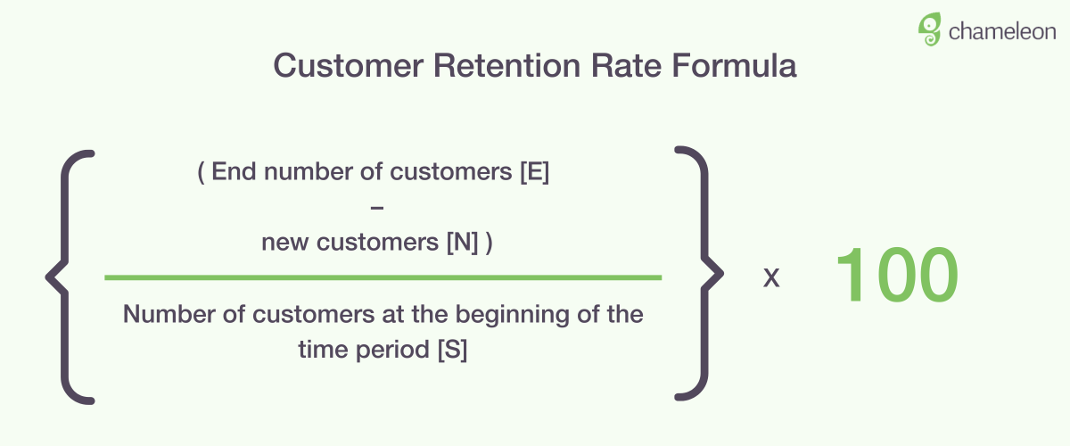 What Is A Retention Rate: Formula And How To Calculate It