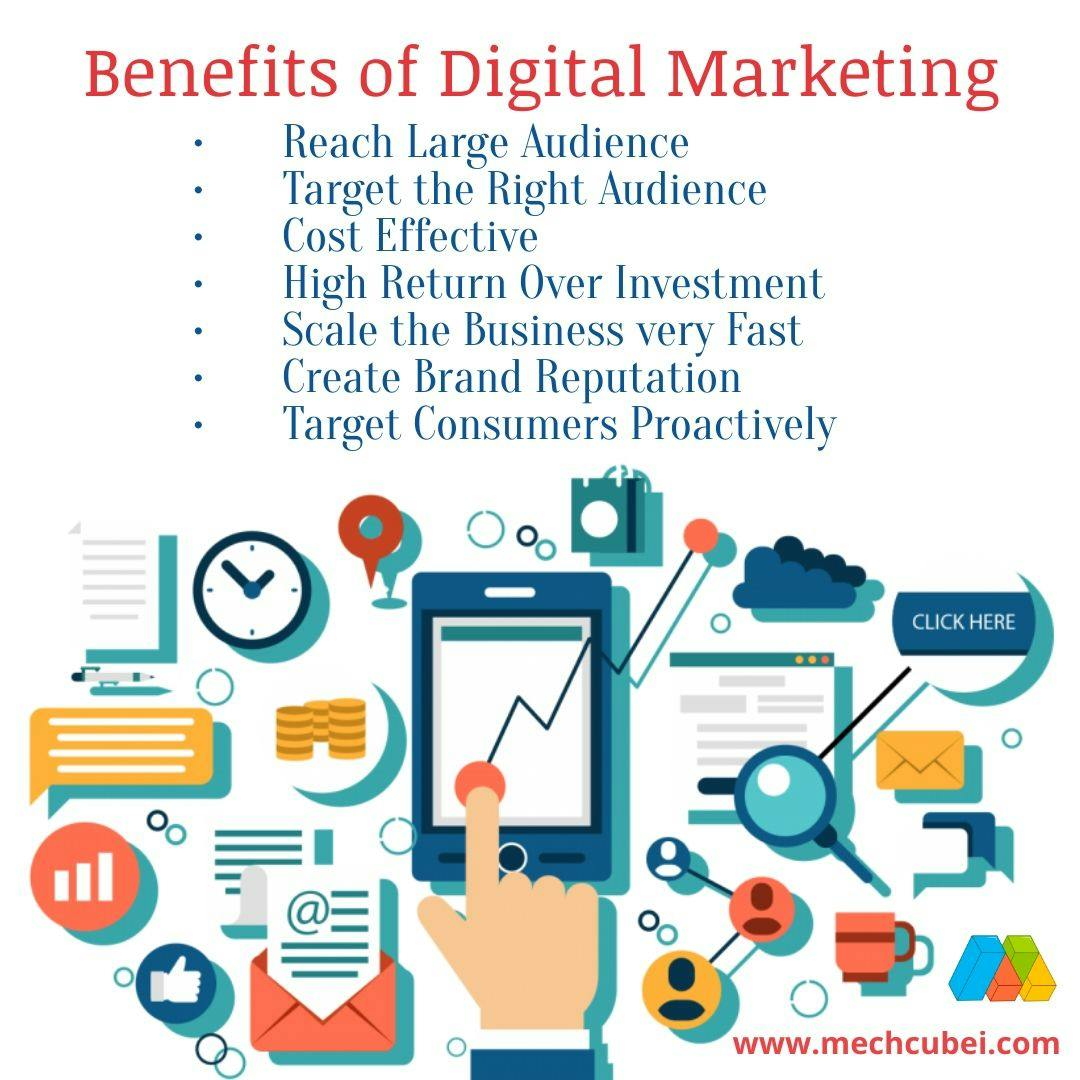 What Is A Digital Marketer Responsibilities And Skills