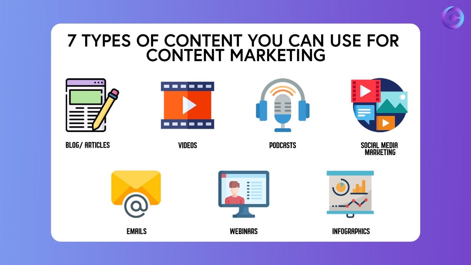 Content Marketing For Businesses thumbnail