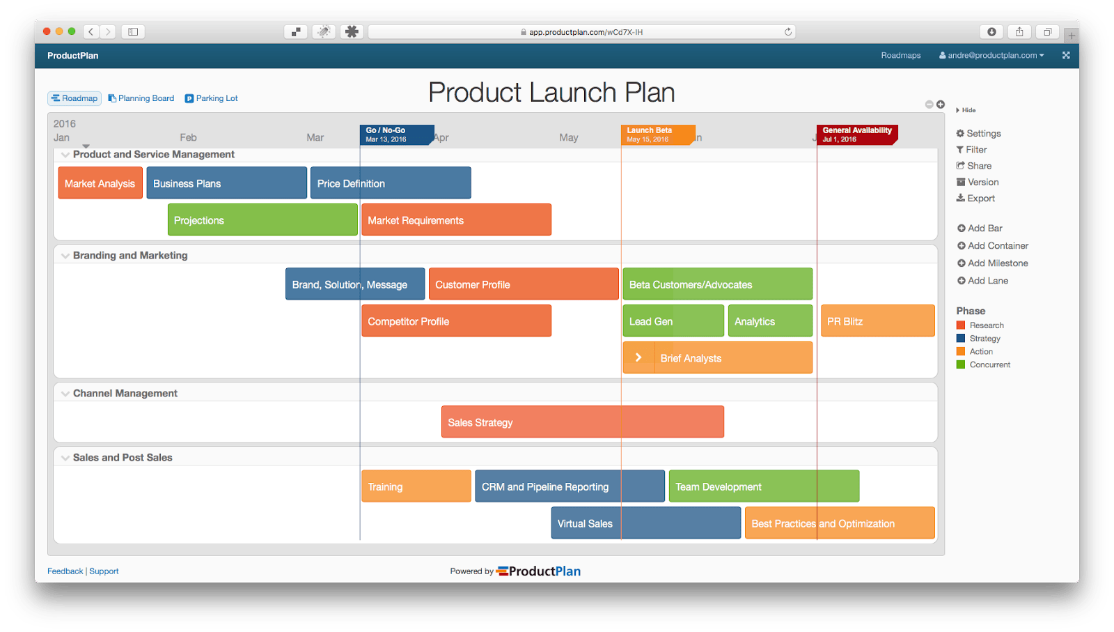 Launch Plan Launch Plan