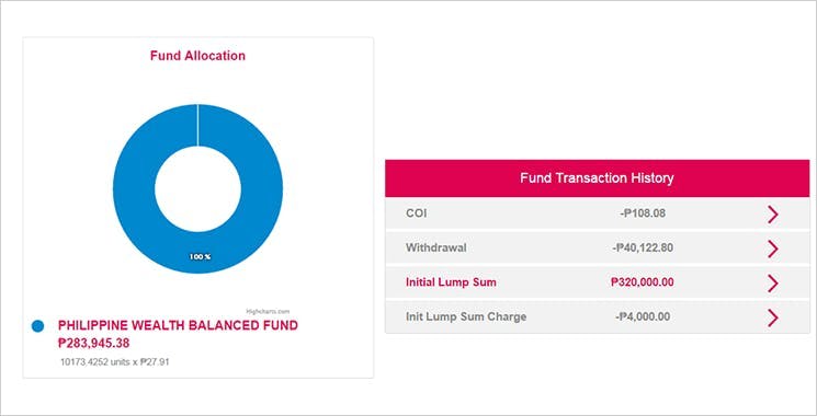 Emma by AXA Portal View Policy