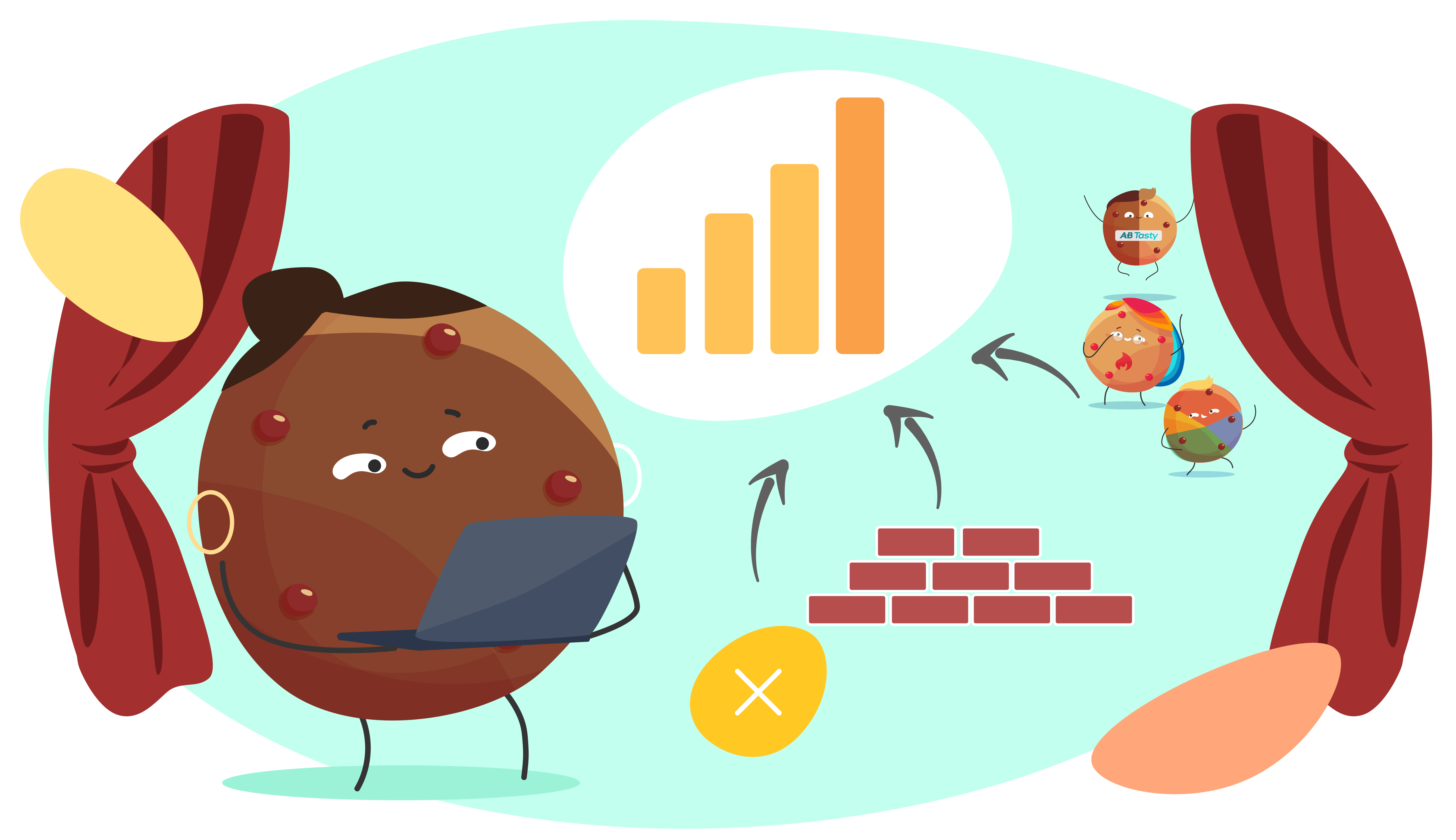 Cookie Axeptio analytics