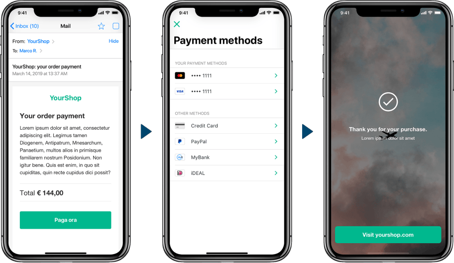 Payments by email