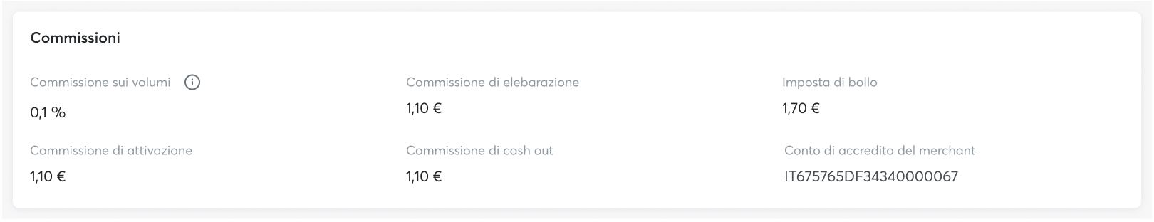Screenshot di esempio del box "Commissioni"