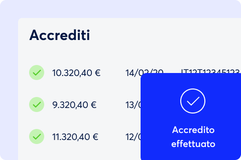 Accrediti