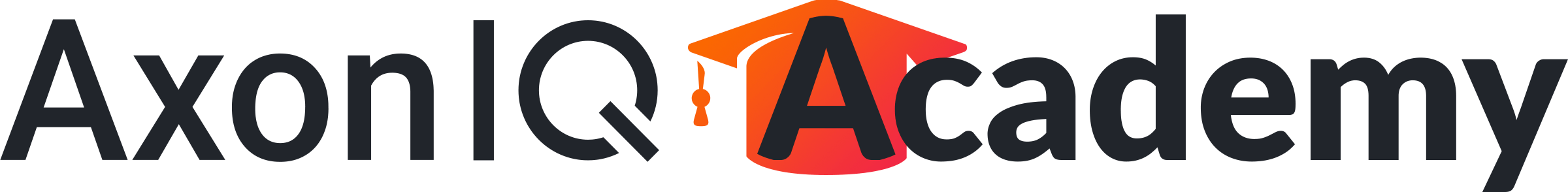 AxonIQ Academy