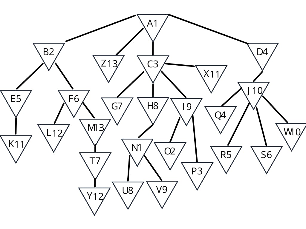 Node Tree Example