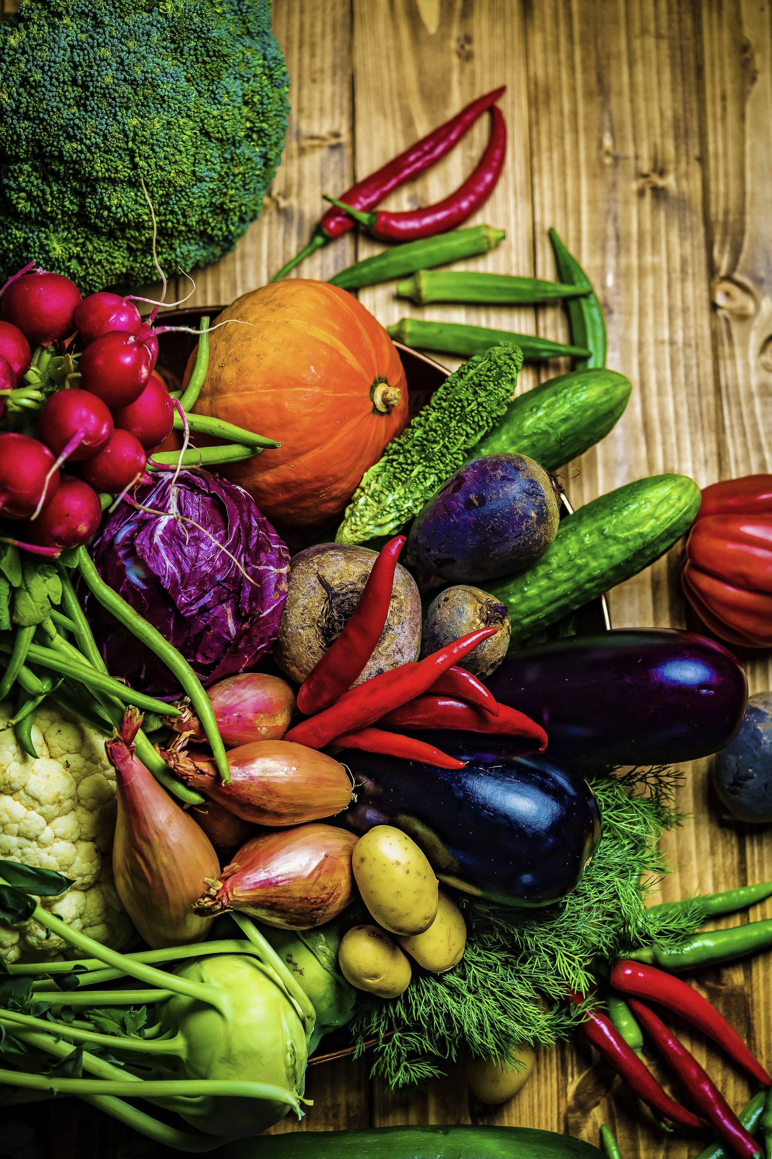 Ayurveda Test zur Ernährung