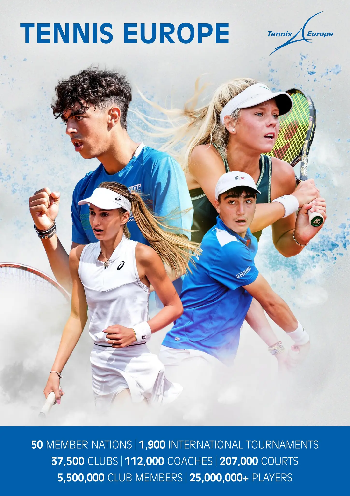 Avropa Tennis Turniri