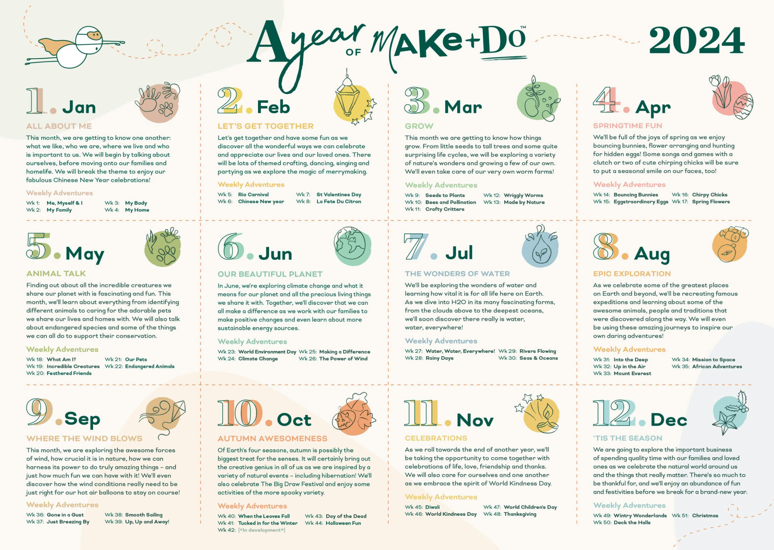 Yearly schedule of Make+Do classes