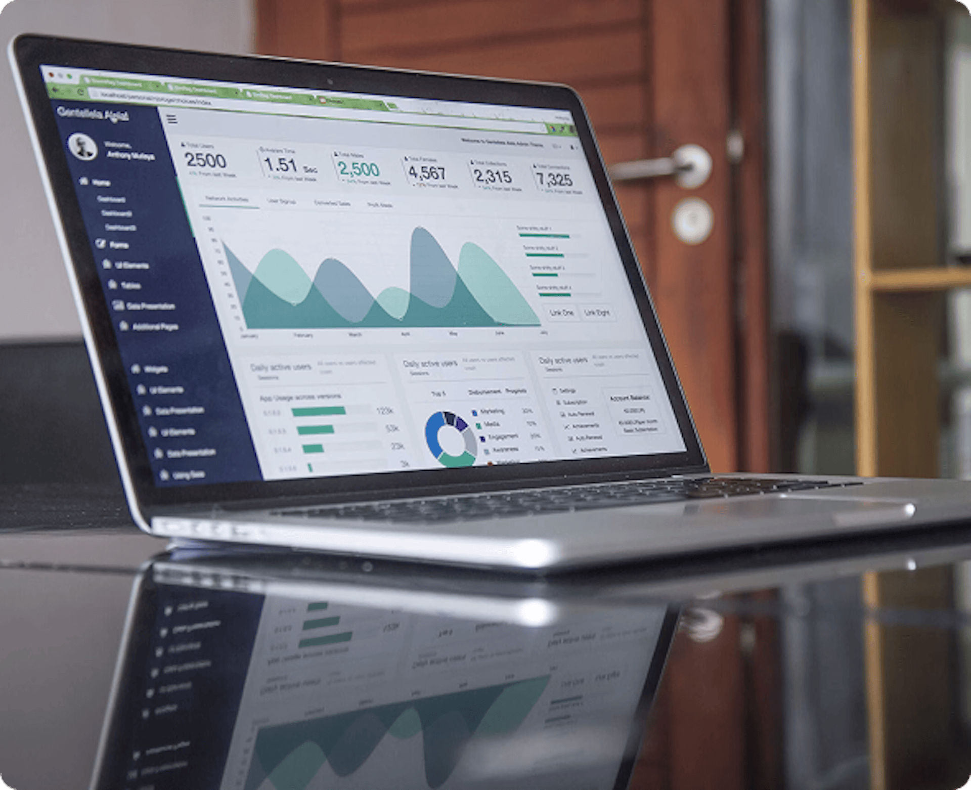 Custom code. Real-world impact.