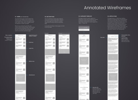 The Toronto Star Image 5